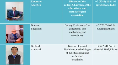 Composition of the educational and methodological Association