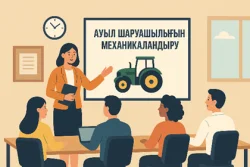 Список колледжей, обучающих по специальности “Механизация сельского хозяйства”